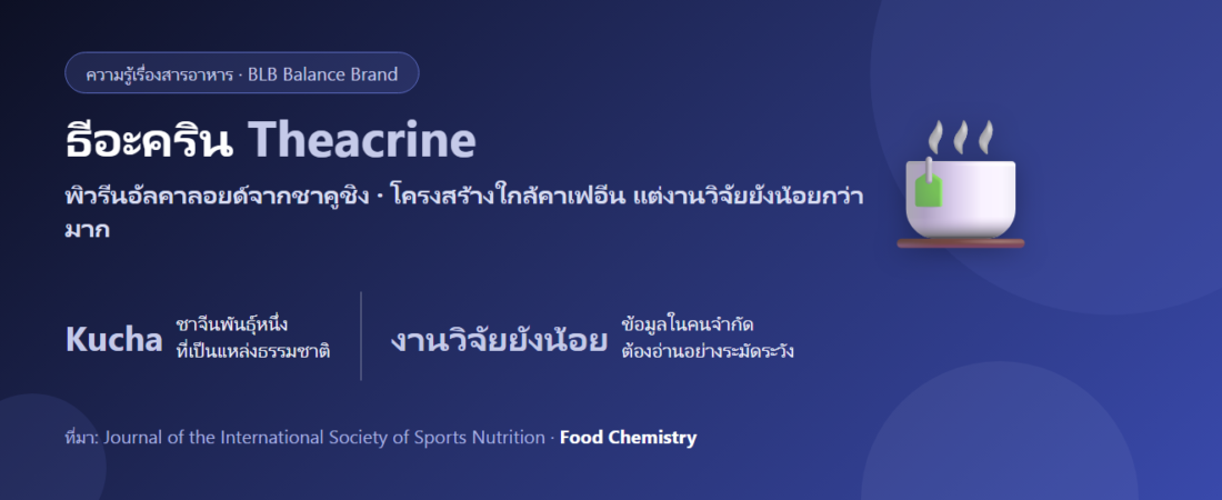 ธีอะคริน (Theacrine) คืออะไร? สารในชาคูชิงที่ถูกเทียบกับคาเฟอีน และสิ่งที่งานวิจัยบอกได้