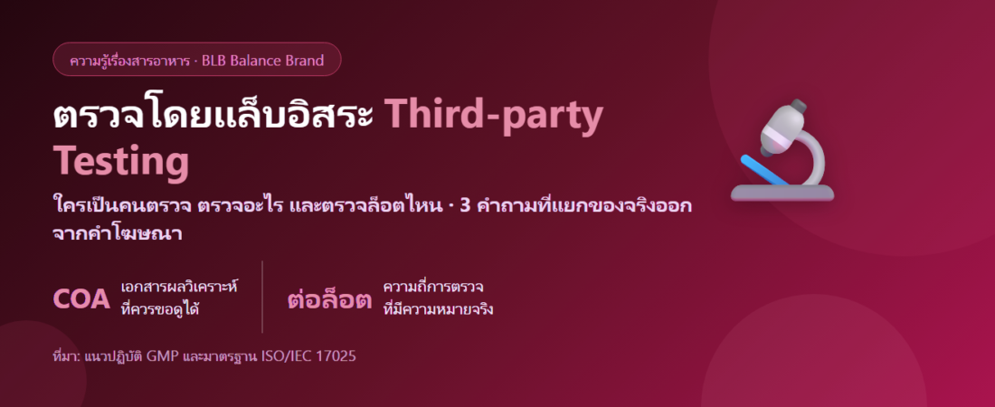 Third-party Testing คืออะไร? ทำไมอาหารเสริมที่มีผลตรวจจากแล็บอิสระถึงน่าเชื่อกว่า