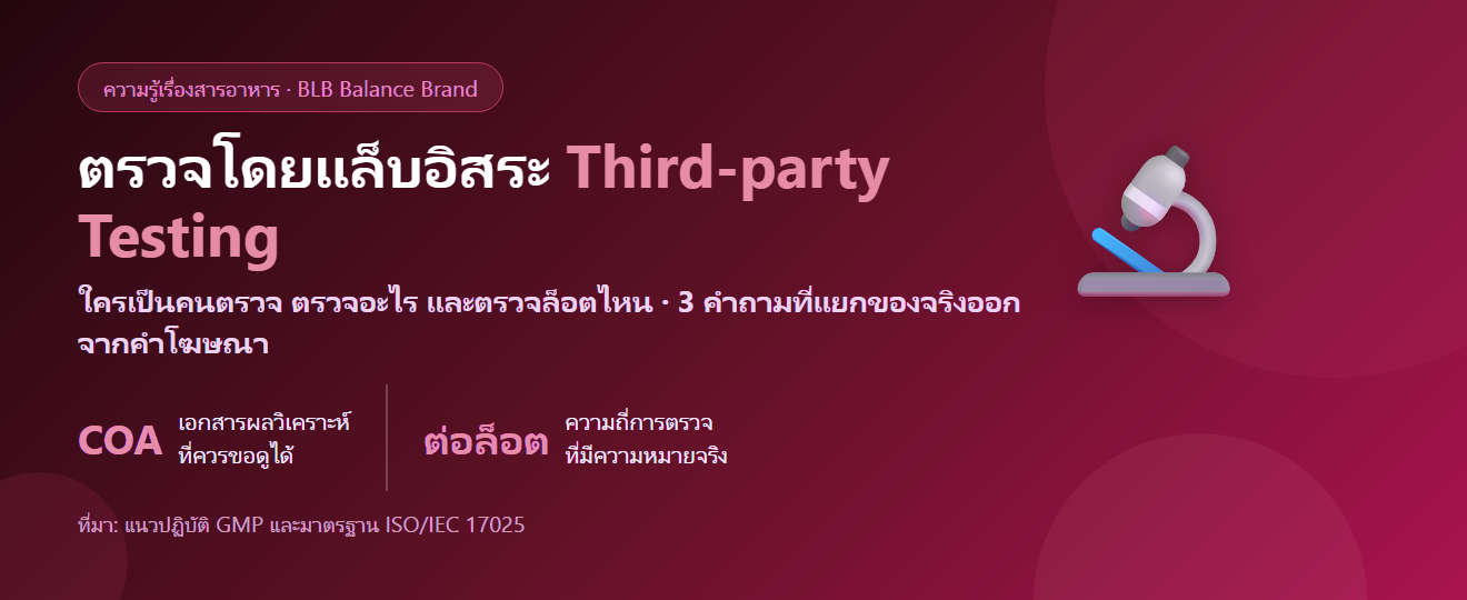 Third-party Testing คืออะไร? ทำไมอาหารเสริมที่มีผลตรวจจากแล็บอิสระถึงน่าเชื่อกว่า