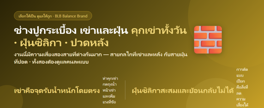ช่างปูกระเบื้อง คุกเข่าทั้งวัน เข่าบวม ปวดหลัง ฝุ่นตัดกระเบื้อง กินอะไรดี? ดูแลเข่าและทางเดินหายใจ