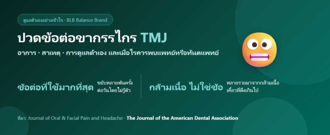 ปวดข้อต่อขากรรไกร อ้าปากมีเสียงคลิก เคี้ยวแล้วเมื่อย ดูแลตัวเองยังไง?