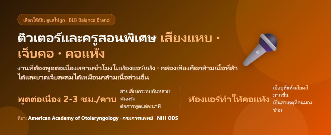 ติวเตอร์ สอนติดกันวันละหลายคาบ เสียงแหบ เจ็บคอ กินอะไรดี? ดูแลเสียงให้สอนได้ทั้งซีซัน