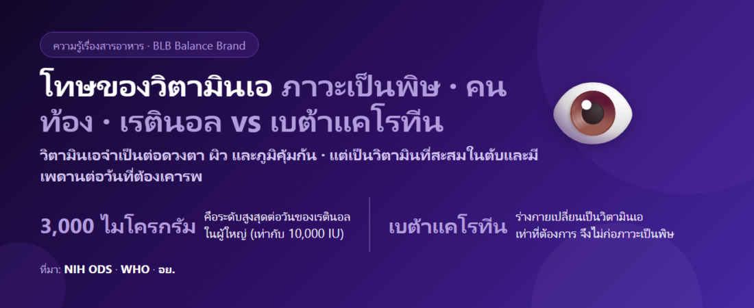 โทษของวิตามินเอ มีอะไรบ้าง? ภาวะเป็นพิษ ข้อห้ามในคนท้อง และความต่างจากเบต้าแคโรทีน