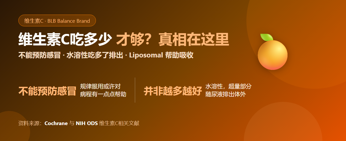 维生素C吃多少才够？真的能预防感冒吗——以及 Liposomal 与普通型的区别