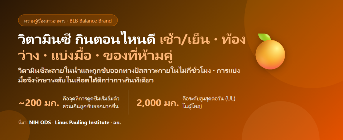 วิตามินซี กินตอนไหนดี? เช้าหรือเย็น ท้องว่างแสบท้องไหม แบ่งมื้อจำเป็นแค่ไหน และของที่ห้ามกินคู่