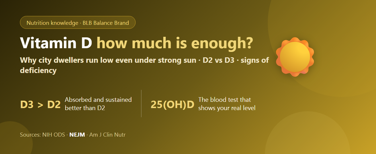 How much vitamin D is enough? Why city dwellers are deficient despite strong sun: D2 vs D3, signs of deficiency, and how to supplement correctly