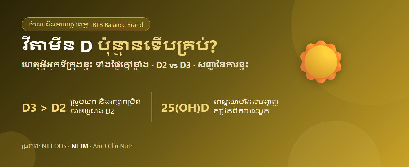 វីតាមីន D ប៉ុន្មានទើបគ្រប់? ហេតុអ្វីអ្នកទីក្រុងខ្វះទាំងដែលថ្ងៃក្តៅខ្លាំង៖ D2 vs D3 សញ្ញានៃការខ្វះ និងវិធីបំប៉នឱ្យត្រឹមត្រូវ