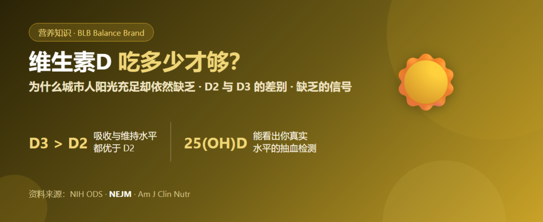 维生素D吃多少才够？为什么阳光炽烈城市人却缺乏：D2 vs D3、缺乏信号与正确补充方法