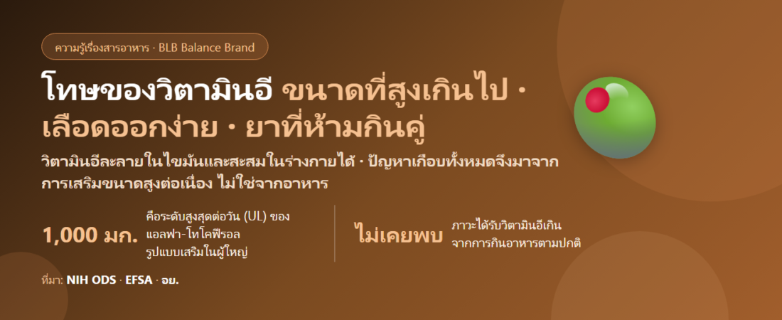 โทษของวิตามินอี (Vitamin E) มีอะไรบ้าง? ขนาดที่สูงเกินไป เลือดออกง่าย และยาที่ห้ามกินคู่