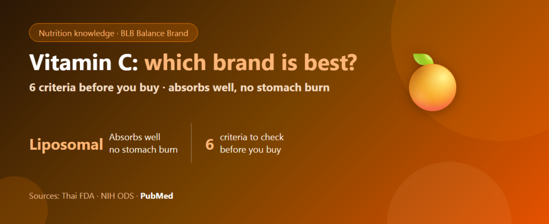 Which Vitamin C Brand Is Best in 2026? How to Choose One That Absorbs Well and Doesn’t Burn Your Stomach