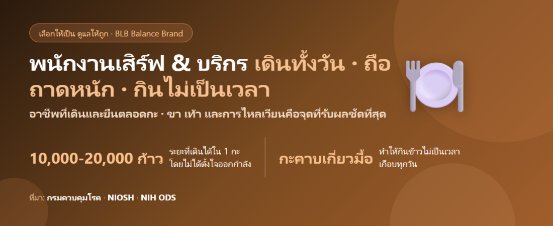 พนักงานเสิร์ฟและบริกร เดินทั้งวัน ถือถาดหนัก กินอะไรดี? ดูแลขาและการไหลเวียน