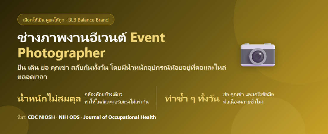 ช่างภาพงานแต่งและอีเวนต์ ยืนทั้งวัน แบกอุปกรณ์หนัก กินอะไรดี? ดูแลไหล่ หลัง และข้อ