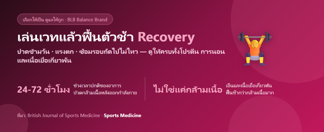 เล่นเวทสม่ำเสมอแต่ฟื้นตัวช้า ปวดเมื่อยข้ามวัน กินอะไรดี? ดูแลกล้ามเนื้อและเนื้อเยื่อเกี่ยวพัน