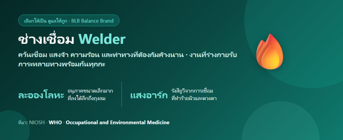 ช่างเชื่อมเหล็ก สูดควันเชื่อมทุกวัน กินอะไรดี? ดูแลทางเดินหายใจของคนหน้างานจริง