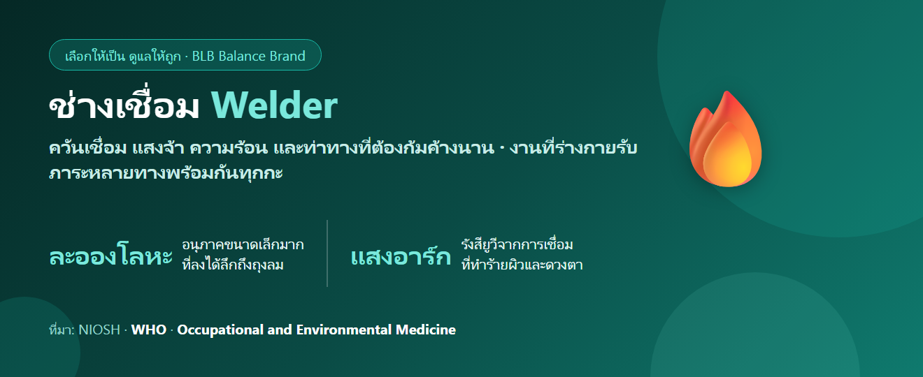 ช่างเชื่อมเหล็ก สูดควันเชื่อมทุกวัน กินอะไรดี? ดูแลทางเดินหายใจของคนหน้างานจริง