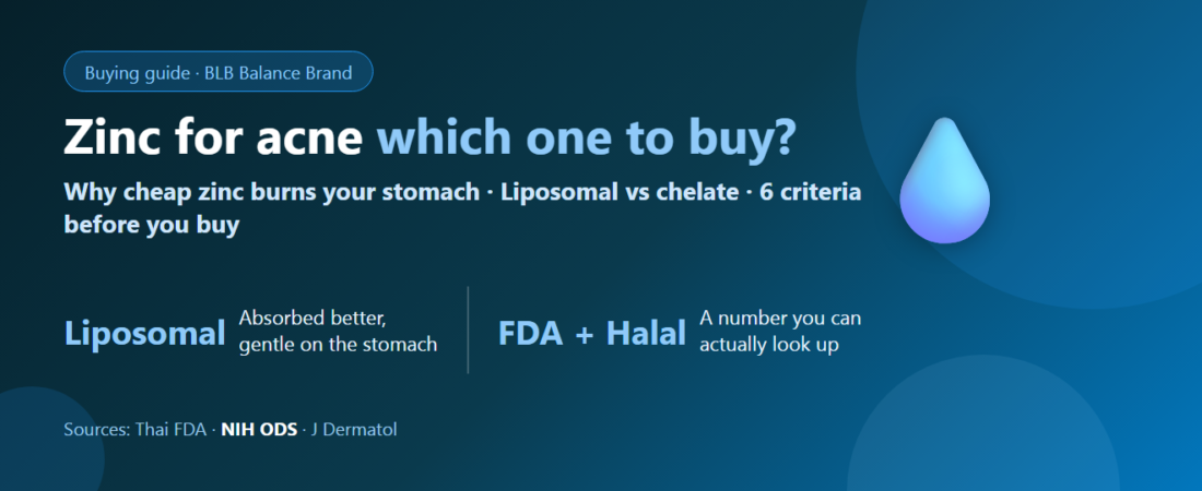 Zinc for Acne: Which Brand to Buy? 6 Criteria for Choosing a Zinc Supplement