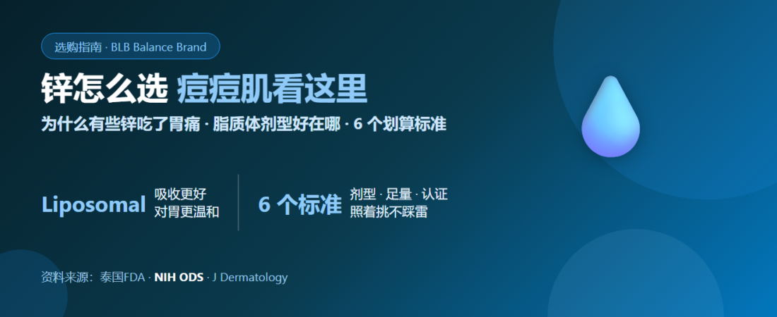 痘痘肌补锑怎么选？6 个划算标准 + 脂质体锑（Liposomal Zinc）选购指南