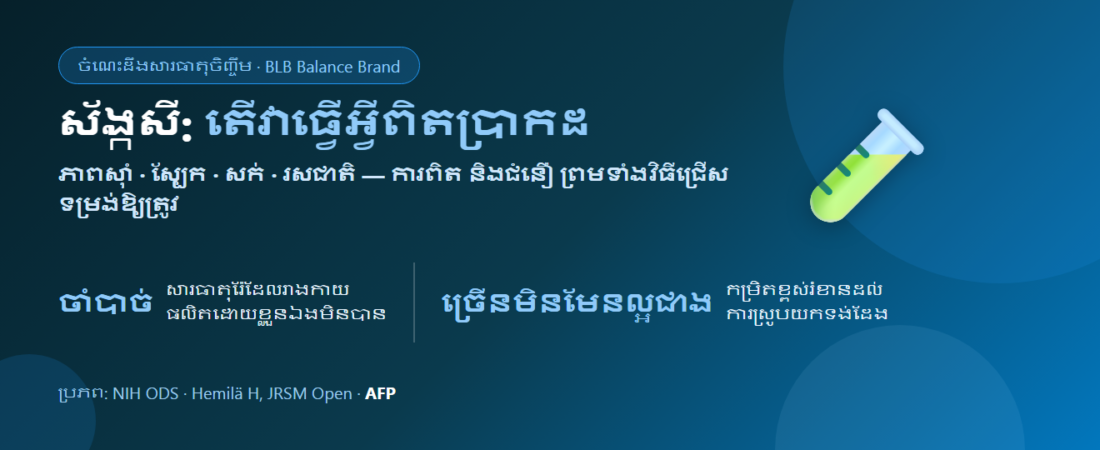 ស័ង្កសី (Zinc) គឺជាអ្វី ជួយអ្វីខ្លះ : ការពិតរឿងផ្ដាសាយ មុន អរម៉ូនភេទប្រុស និងវិធីជ្រើសទម្រង់