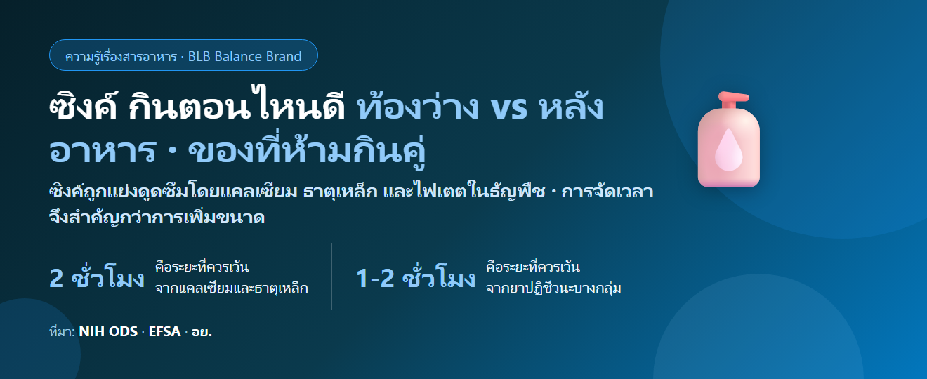 ซิงค์ (Zinc) กินตอนไหนดี? ท้องว่างหรือหลังอาหาร ของที่ห้ามกินพร้อมกัน และทำไมบางคนคลื่นไส้