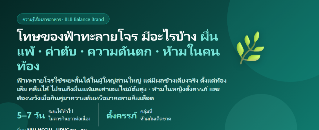 โทษของฟ้าทะลายโจร (Andrographis) มีอะไรบ้าง? ผลข้างเคียงที่พบบ่อย ค่าตับ ผื่นแพ้ ความดันตก กินเกินกี่วันไม่ควร ห้ามกินคู่ยาอะไร และใครห้ามกินเด็ดขาด (ตั้งครรภ์ โรคตับ–ไต)