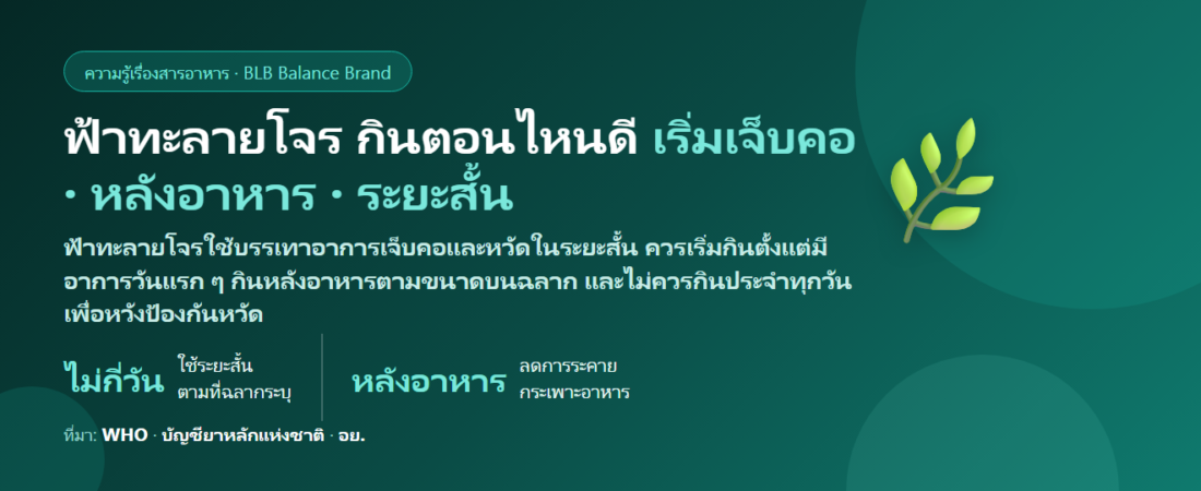 ฟ้าทะลายโจร (Andrographis) กินตอนไหนดี? กินตอนเริ่มเจ็บคอหรือกินประจำได้ไหม ควรกินกี่วันแล้วหยุด พร้อมอาหารหรือท้องว่าง และใครห้ามกิน (ตั้งครรภ์ โรคตับ ยาลดความดัน ยาละลายลิ่มเลือด)