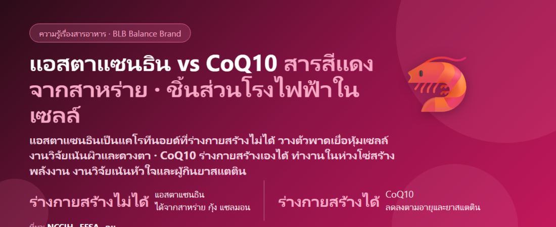 แอสตาแซนธิน vs โคคิวเท็น (CoQ10) ต่างกันยังไง? สารต้านอนุมูลอิสระจากสาหร่ายแดง vs ตัวช่วยสร้างพลังงานในเซลล์ ตัวไหนเหมาะกับผิว ตัวไหนเหมาะกับหัวใจ กินคู่กันได้ไหม และโทษที่ต้องรู้
