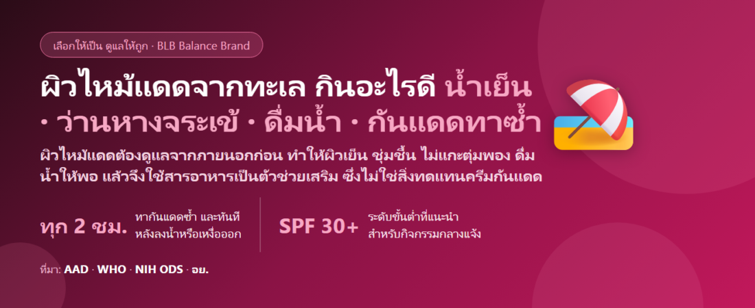 เที่ยวทะเลกลับมา ผิวไหม้แดด แสบแดง ลอก กินอะไรดี? ดูแลผิวหลังโดนแดดจัด และสิ่งที่ห้ามทำ