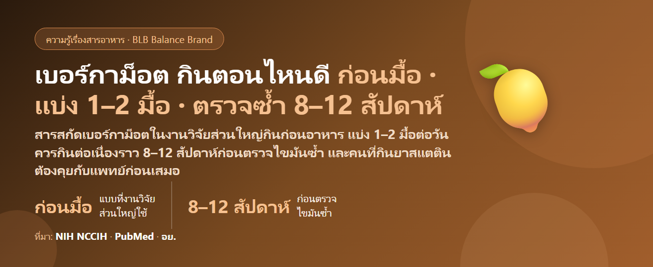 เบอร์กาม็อต (Bergamot) กินตอนไหนดี? ก่อนหรือหลังอาหาร กินคู่ยาลดไขมันกลุ่มสแตตินได้ไหม และต้องกินกี่สัปดาห์ถึงตรวจไขมันซ้ำ