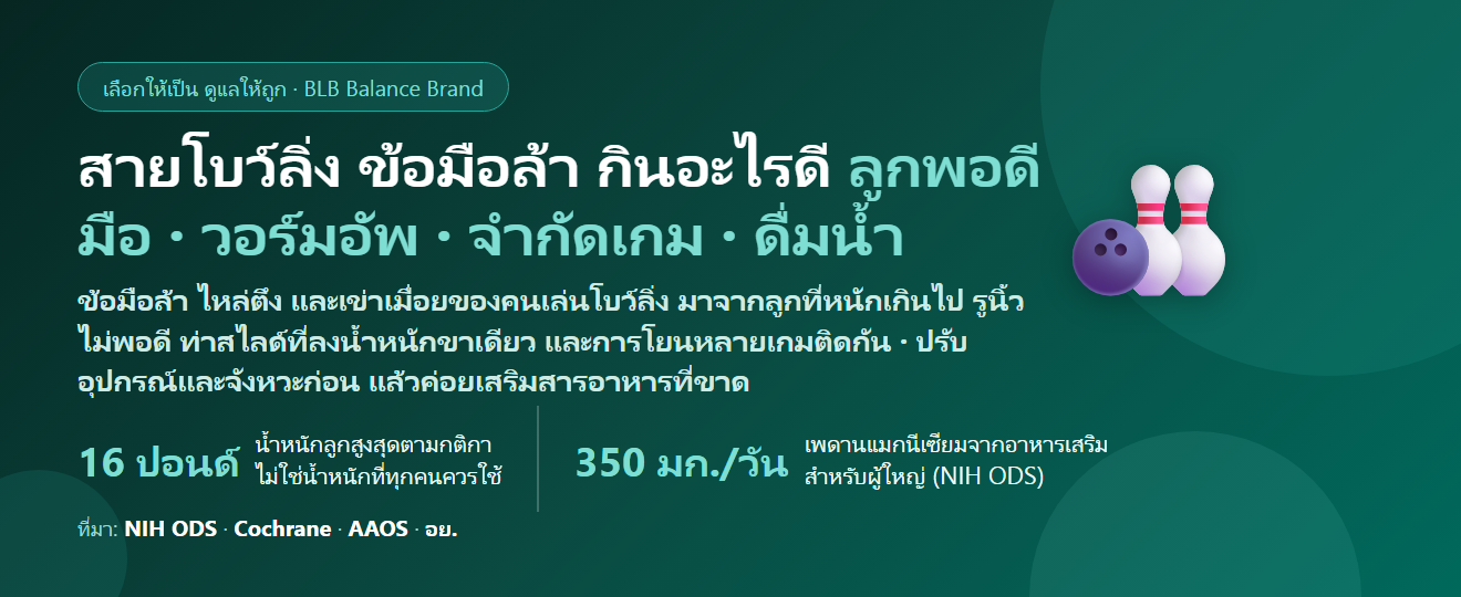 เล่นโบว์ลิ่ง ลูกหนัก โยนหลายเกม ข้อมือล้า ไหล่ตึง เข่าเมื่อยจากท่าสไลด์ กินอะไรดี? ดูแลกล้ามเนื้อและข้อของสายโบว์ลิ่ง