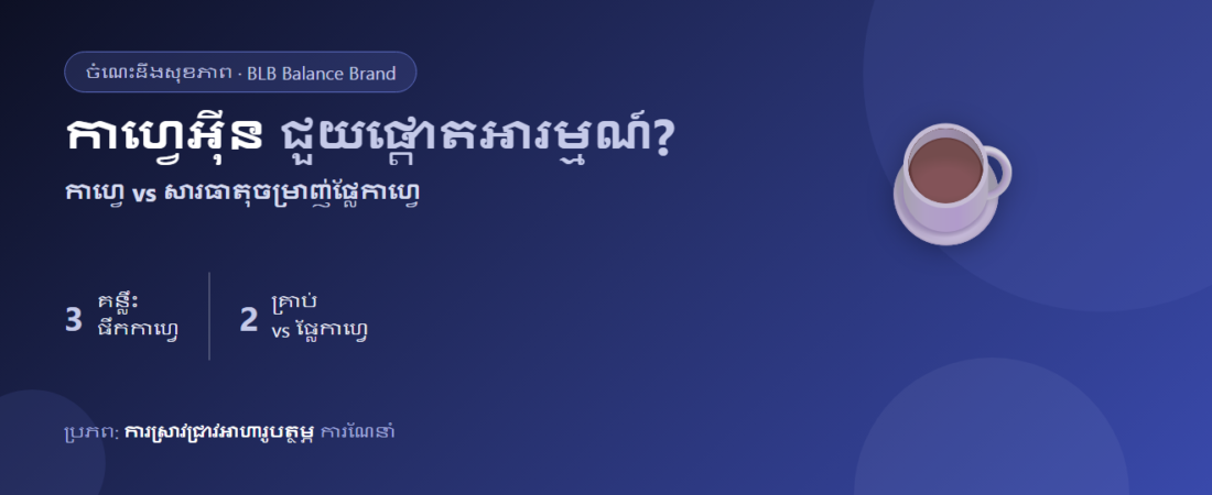 កាហ្វេអ៊ីន និងខួរក្បាល : ជួយផ្តោតអារម្មណ៍ពិតមែនឬ ហើយ “សារធាតុចម្រាញ់ពីផ្លែកាហ្វេទាំងមូល” ខុសពីកាហ្វេយ៉ាងដូចម្តេច