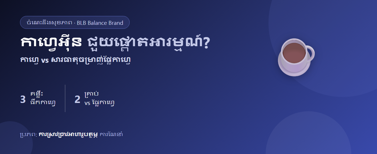 កាហ្វេអ៊ីន និងខួរក្បាល : ជួយផ្តោតអារម្មណ៍ពិតមែនឬ ហើយ “សារធាតុចម្រាញ់ពីផ្លែកាហ្វេទាំងមូល” ខុសពីកាហ្វេយ៉ាងដូចម្តេច