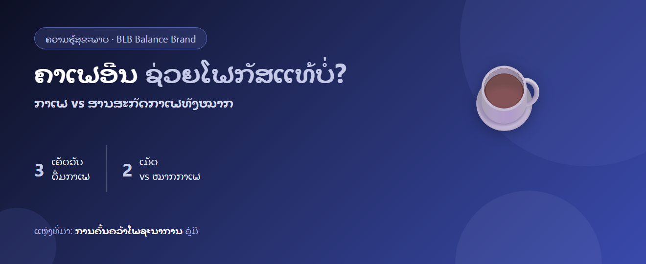 ຄາເຟອີນກັບສະໝອງ : ຊ່ວຍໂຟກັສແທ້ບໍ່ ແລະ “ສານສະກັດກາເຟທັງໝາກ” ແຕກຕ່າງຈາກກາເຟແນວໃດ
