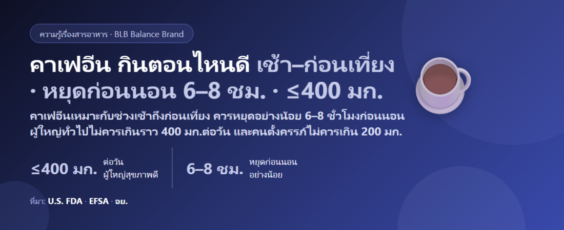 คาเฟอีน (Caffeine) กินตอนไหนดี? กาแฟแก้วแรกควรดื่มกี่โมง ควรหยุดก่อนนอนกี่ชั่วโมง วันละไม่เกินเท่าไร และใครควรลดหรือเลี่ยง