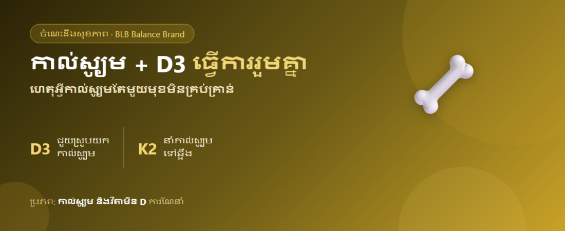 កាល់ស្យូម និងវីតាមីន D៖ ធ្វើការរួមគ្នាថែទាំឆ្អឹងយ៉ាងដូចម្តេច ហើយញ៉ាំតែកាល់ស្យូមគ្រប់គ្រាន់ឬទេ