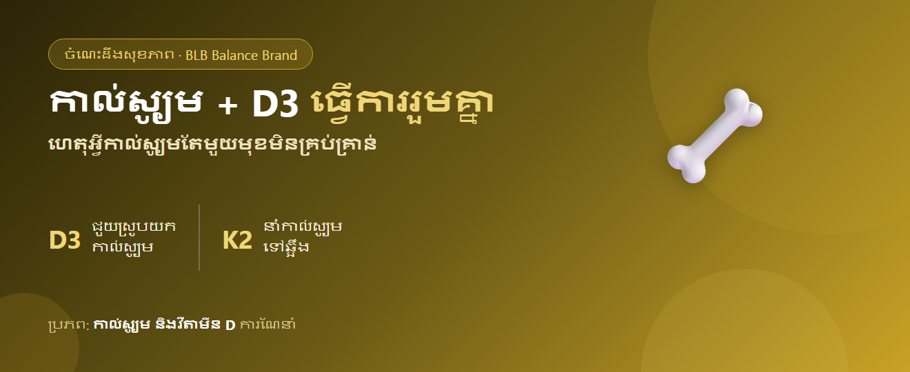 កាល់ស្យូម និងវីតាមីន D៖ ធ្វើការរួមគ្នាថែទាំឆ្អឹងយ៉ាងដូចម្តេច ហើយញ៉ាំតែកាល់ស្យូមគ្រប់គ្រាន់ឬទេ