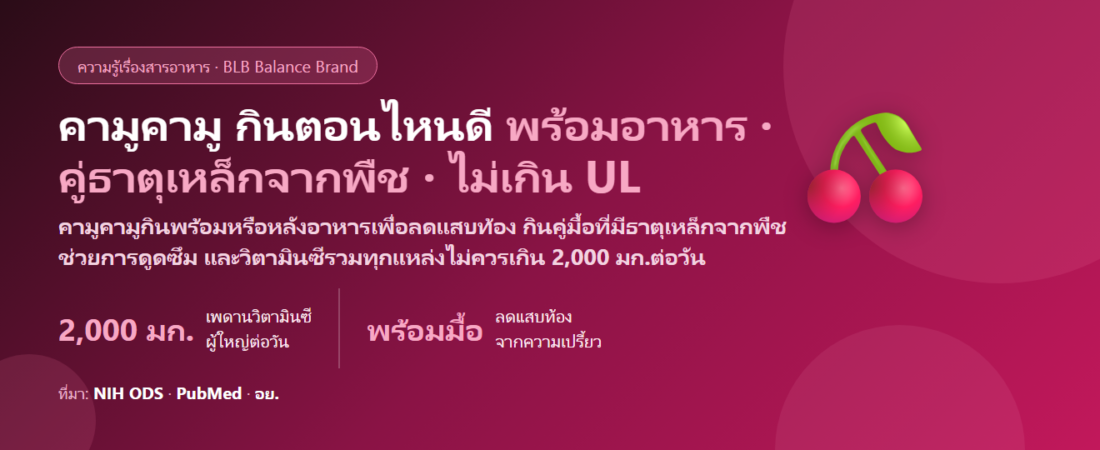 คามูคามู (Camu Camu) กินตอนไหนดี? พร้อมอาหารเพื่อลดแสบท้องไหม กินคู่คอลลาเจน–ธาตุเหล็กยังไง และวิตามินซีจากผลไม้เกินได้หรือเปล่า