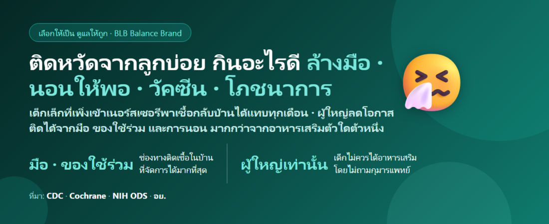 พ่อแม่ติดหวัดจากลูกบ่อย ลูกเข้าเนอร์สเซอรีแล้วป่วยทั้งบ้าน กินอะไรดี? ดูแลภูมิของผู้ใหญ่ในบ้าน