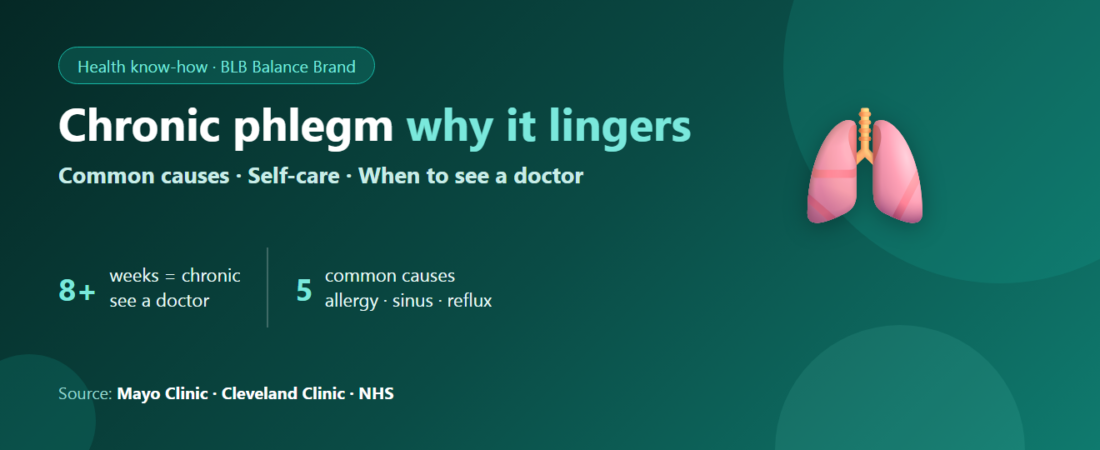 Chronic Phlegm in the Throat: Why Won’t It Go Away? Causes, Self-Care and When to See a Doctor