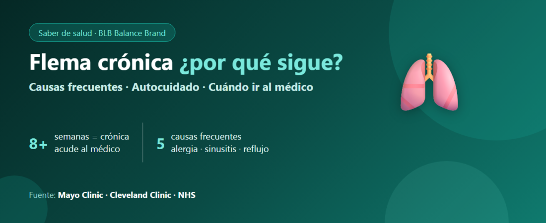 Flema crónica en la garganta: ¿por qué no se quita? Causas, cuidados y cuándo acudir al médico