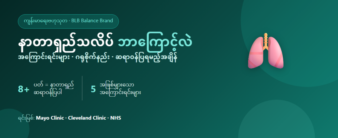 လည်ချောင်းထဲ နာတာရှည်သလိပ် ဘာကြောင့်မပျောက်သလဲ? အကြောင်းရင်းများ၊ ဂရုစိုက်နည်းနှင့် ဆရာဝန်ပြရမည့်အချိန်
