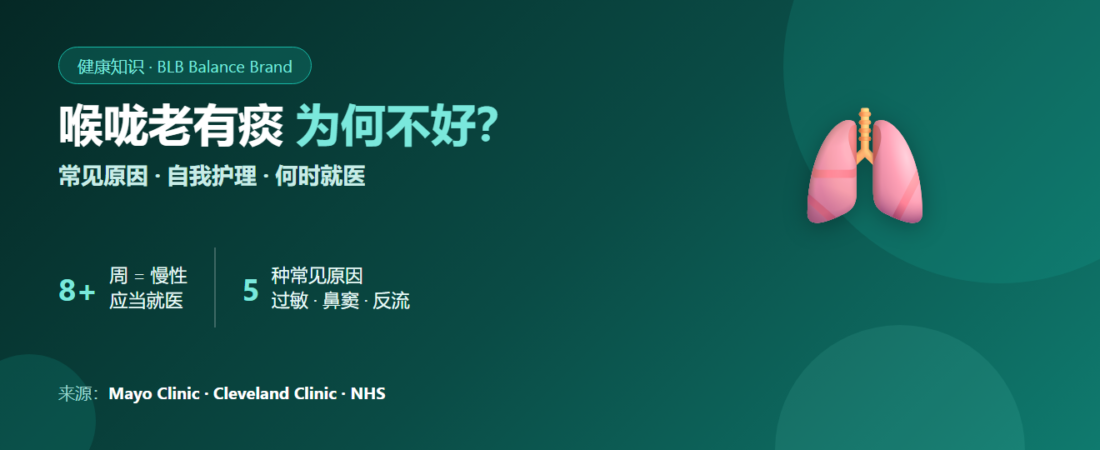 喉咙慢性有痰,为什么总不好?原因、护理方法及何时必须看医生