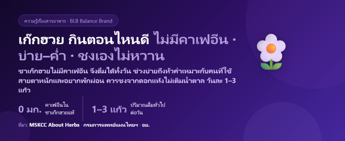 เก๊กฮวย (Chrysanthemum) กินตอนไหนดี? ดื่มเช้าหรือก่อนนอน ร้อนหรือเย็น วันละกี่แก้ว ชาเก๊กฮวยกับเครื่องดื่มขวดต่างกันยังไง และใครควรระวัง (แพ้ดอกไม้วงศ์ทานตะวัน ยาความดัน ยาเบาหวาน)