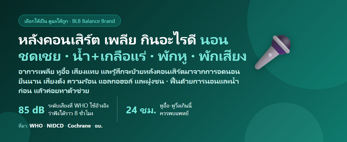 หลังไปคอนเสิร์ต–เทศกาลดนตรี อดนอน ยืนทั้งคืน เพลียไม่หาย กินอะไรดี? ฟื้นร่างกาย หู เสียง และภูมิหลังวันงาน