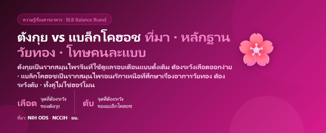 ตังกุย vs แบล็กโคฮอช (Black Cohosh) ต่างกันยังไง? สมุนไพรผู้หญิงสองตัวที่ใช้คนละเหตุผล หลักฐานเรื่องวัยทอง โทษที่ต้องรู้ (เลือดออกง่าย vs ตับ) และกินคู่กันได้ไหม