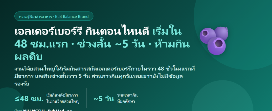 เอลเดอร์เบอร์รี (Elderberry) กินตอนไหนดี? กินตอนเริ่มมีอาการหวัดหรือกินประจำ ไซรัปกับแคปซูลต่างกันยังไง กินกี่วันพัก และใครไม่ควรกิน