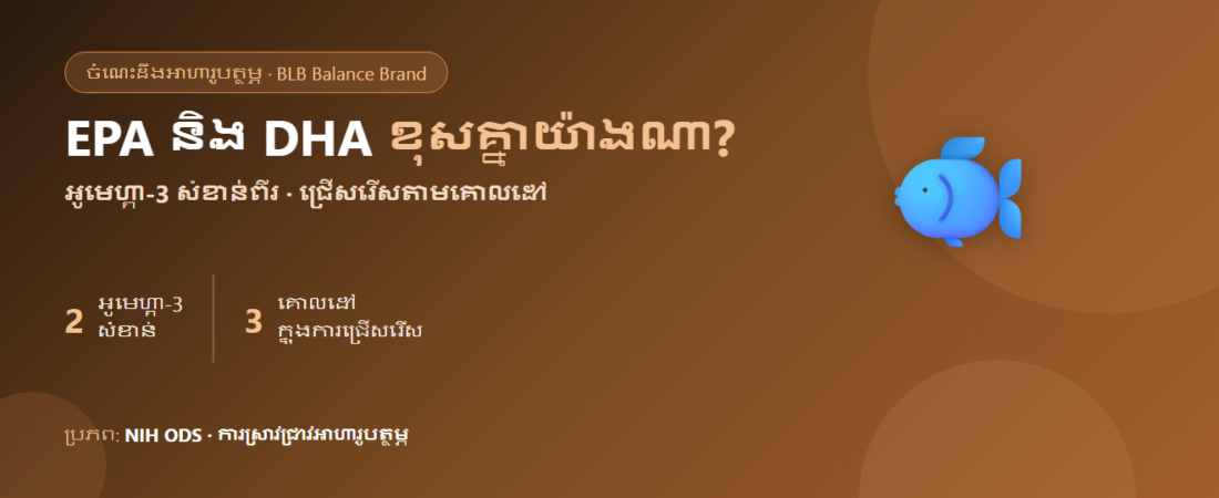 EPA និង DHA ខុសគ្នាយ៉ាងណា? អូមេហ្គា-3 សំខាន់ពីរ និងរបៀបជ្រើសរើសឱ្យត្រូវគោលដៅ