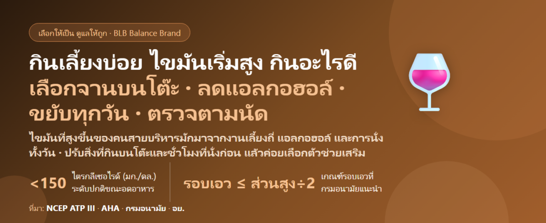 ผู้บริหาร–ผู้จัดการฝ่ายขาย กินเลี้ยงรับรองลูกค้าแทบทุกสัปดาห์ นั่งประชุมทั้งวัน ตรวจสุขภาพเจอไขมันในเลือดเริ่มสูง กินอะไรดี? ดูแลไขมันของคนทำงานสายบริหาร