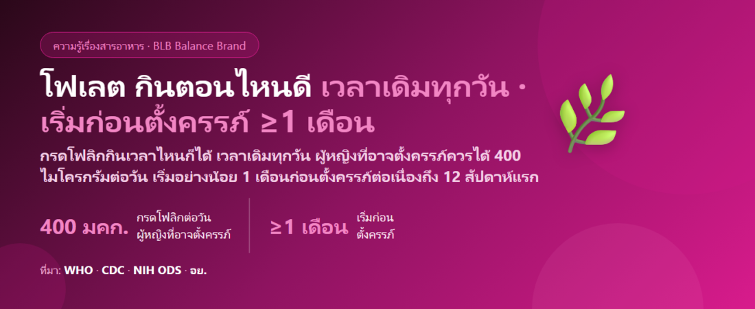 โฟเลต–กรดโฟลิก (Folate/Folic Acid) กินตอนไหนดี? ต้องเริ่มก่อนตั้งครรภ์กี่เดือน เช้าหรือเย็น กินคู่ธาตุเหล็กได้ไหม และขนาดไหนที่ไม่ควรเกิน