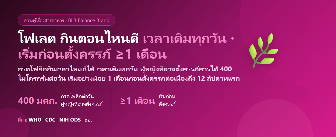 โฟเลต–กรดโฟลิก (Folate/Folic Acid) กินตอนไหนดี? ต้องเริ่มก่อนตั้งครรภ์กี่เดือน เช้าหรือเย็น กินคู่ธาตุเหล็กได้ไหม และขนาดไหนที่ไม่ควรเกิน