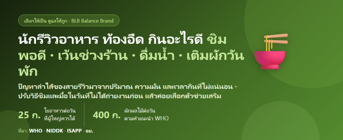 นักรีวิวอาหาร–ฟู้ดบล็อกเกอร์ ตระเวนชิมวันละหลายร้าน ของมัน ของหวาน กินไม่เป็นเวลา ท้องอืด แน่นท้อง ขับถ่ายไม่เป็นเวลา กินอะไรดี? ดูแลลำไส้ของสายรีวิวอาหาร